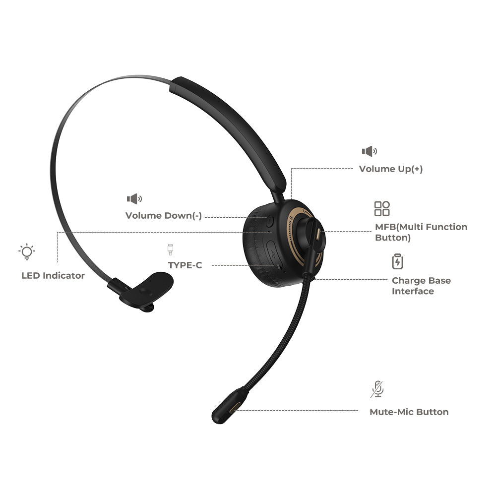 H1 Bluetooth 5.1 Wireless Headset Business Cordless Headphone Telephone Earphone with Mic LED Indicator Support Skype MSN VoIP H1 Bluetooth 5.1 Wireless Headset Business Cordless Headphone Telephone Earphone with Mic LED Indicator Support Skype MSN VoIP